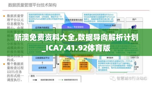 新澳精选资料免费提供,数据管理策略_硬件版61.233