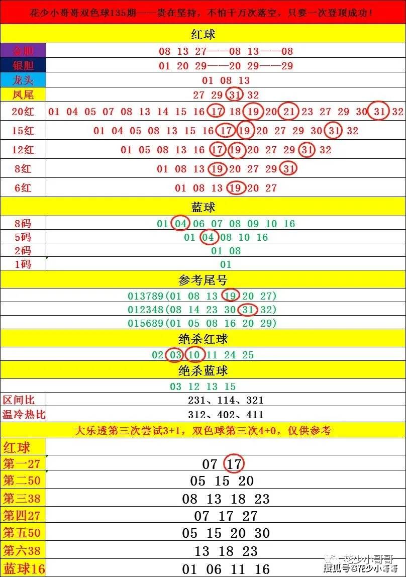 新澳门历史开奖记录查询今天,即时解答解析分析_单独版88.463