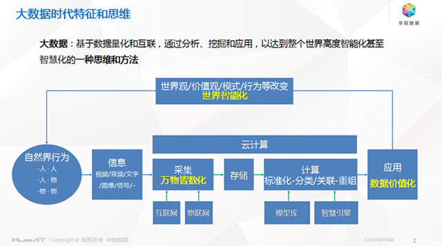 新澳门最精准正最精准,实践数据分析评估_极速版29.585