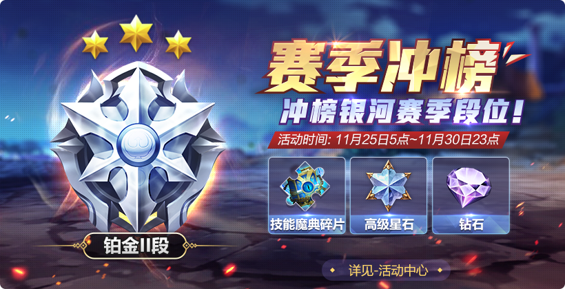 最新笼斗赛新一期参赛指南与步骤详解