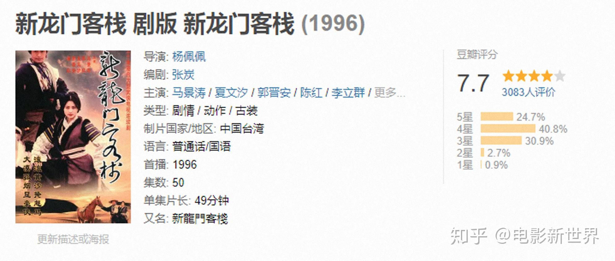 澳门最准确正最精准龙门客栈内容,精准数据评估_探索版81.526