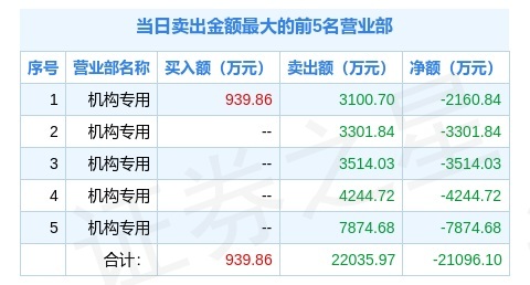 澳门特马今天开奖结果,定量解析解释法_结合版97.667