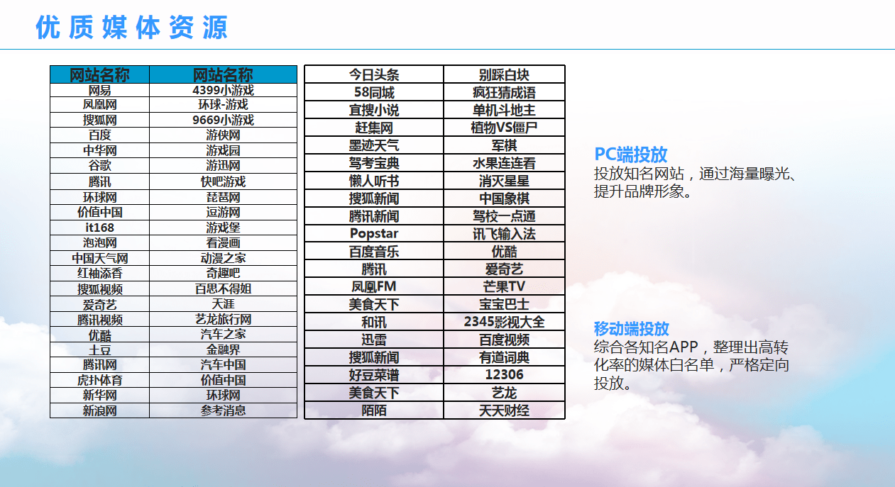 管家一肖100‰澳门,高效性设计规划_授权版35.975