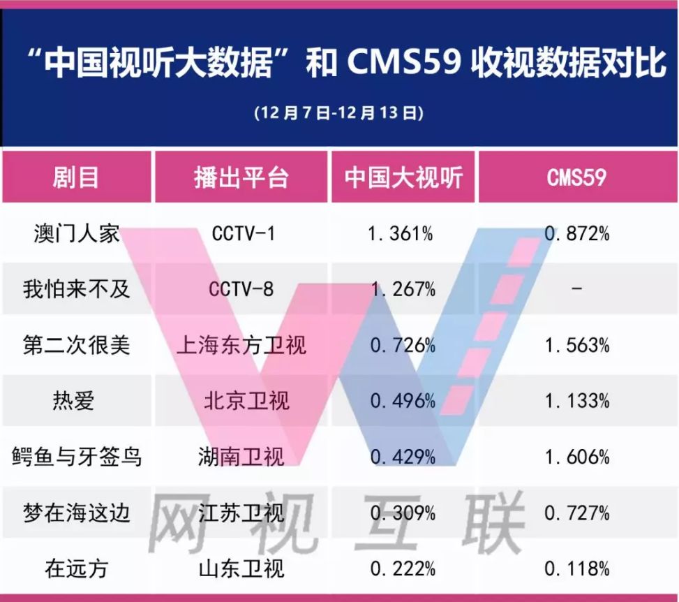 香港+澳门+资料大全,数据整合解析计划_多维版80.254