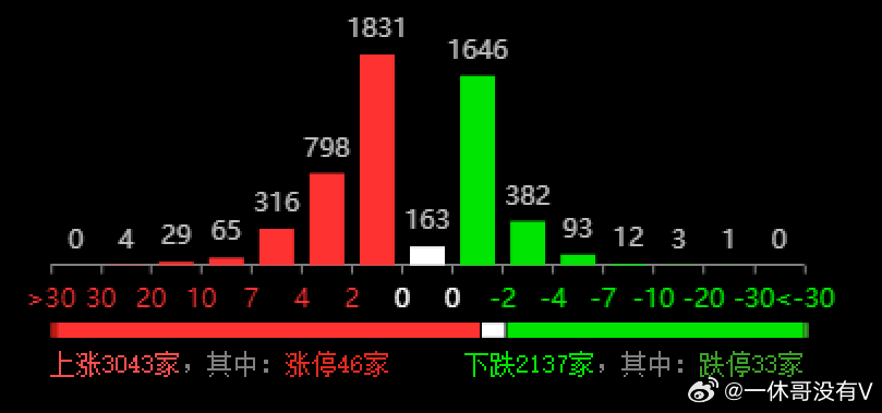 ＂2024年新澳开奖结果＂的：现象分析定义_极致版3.96