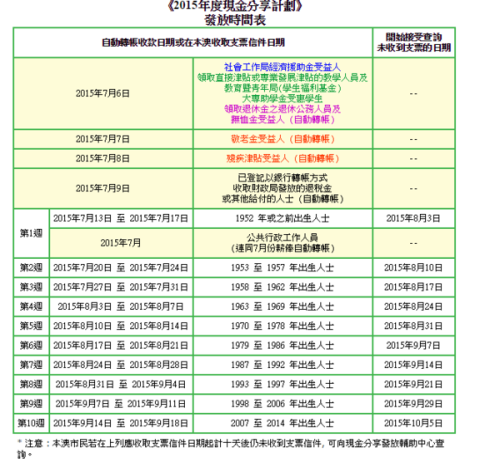 ＂2024澳门天天六开好彩开奖＂的：精细评估方案_共享版8.46