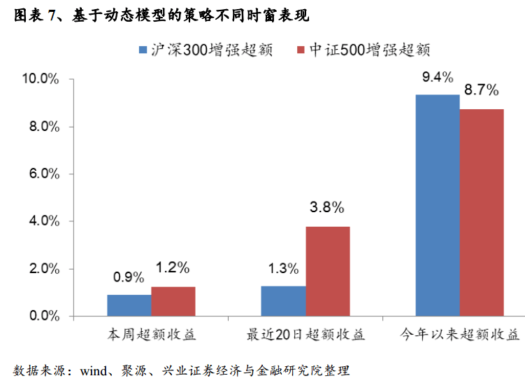 ＂494949免费开奖大全＂的：实地验证研究方案_增强版9.47