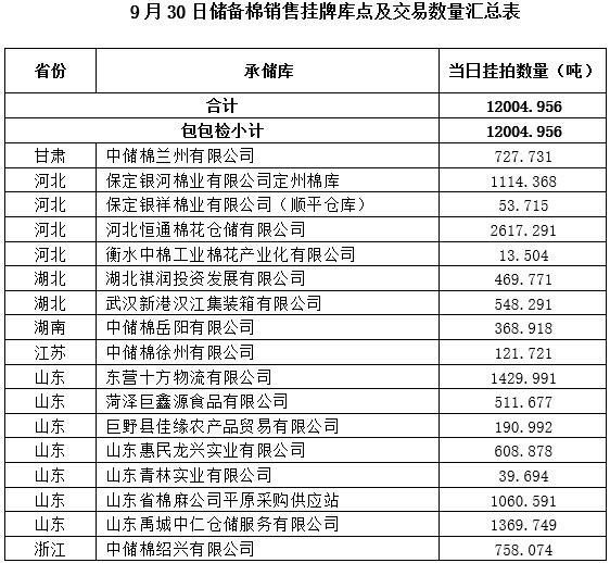 ＂9点30开特马结果＂的：操作实践评估_预测版8.77