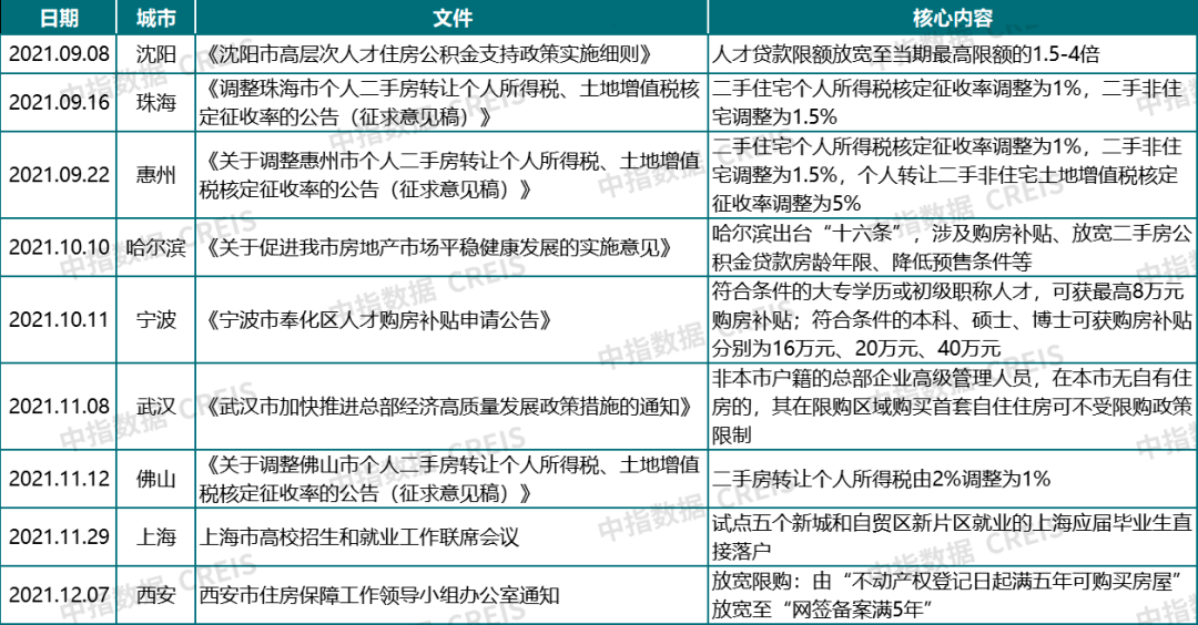 ＂新澳2024年开奖记录＂的：数据引导执行策略_语音版3.86