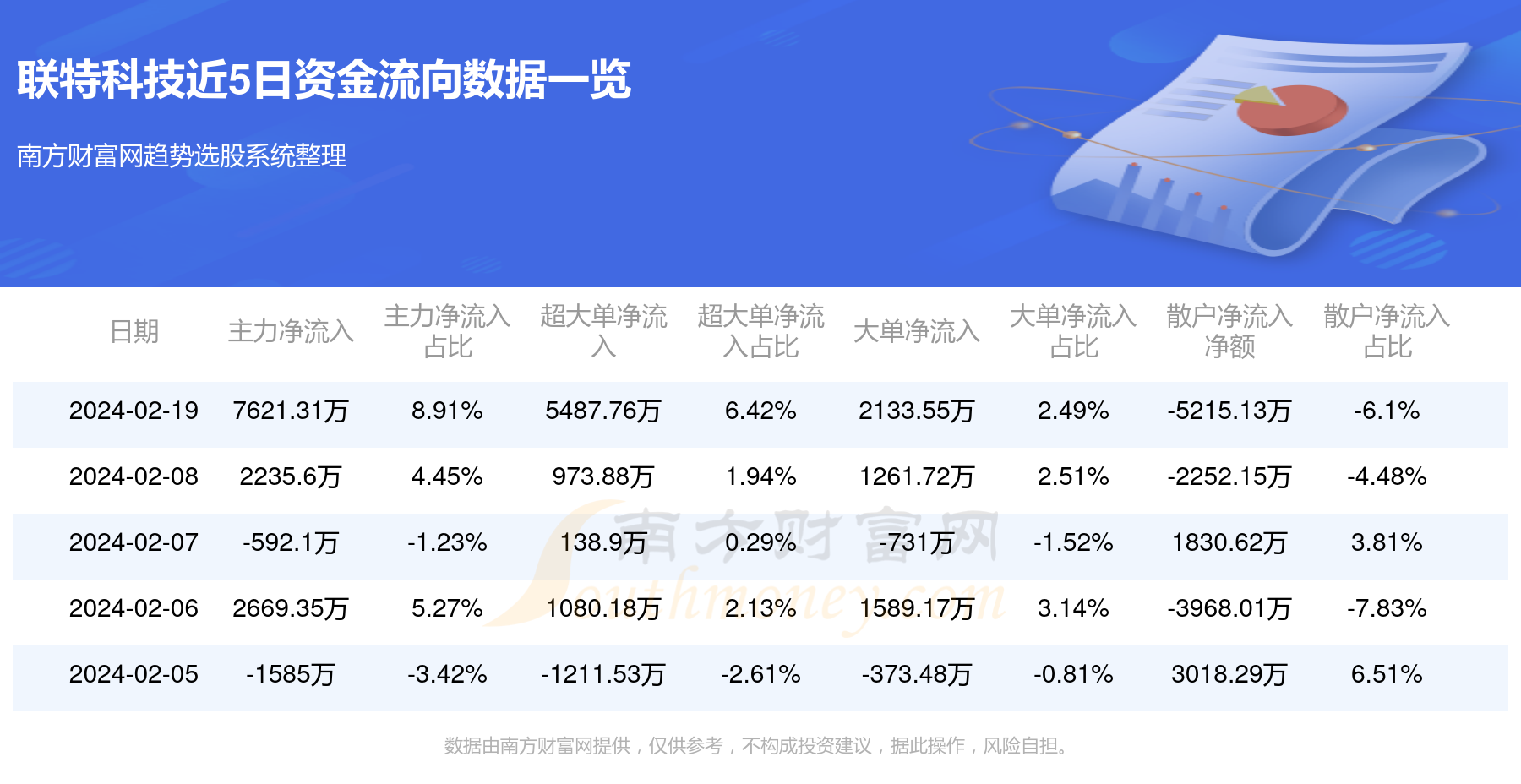 ＂新澳今晚特马上9点30＂的：新技术推动方略_月光版7.45