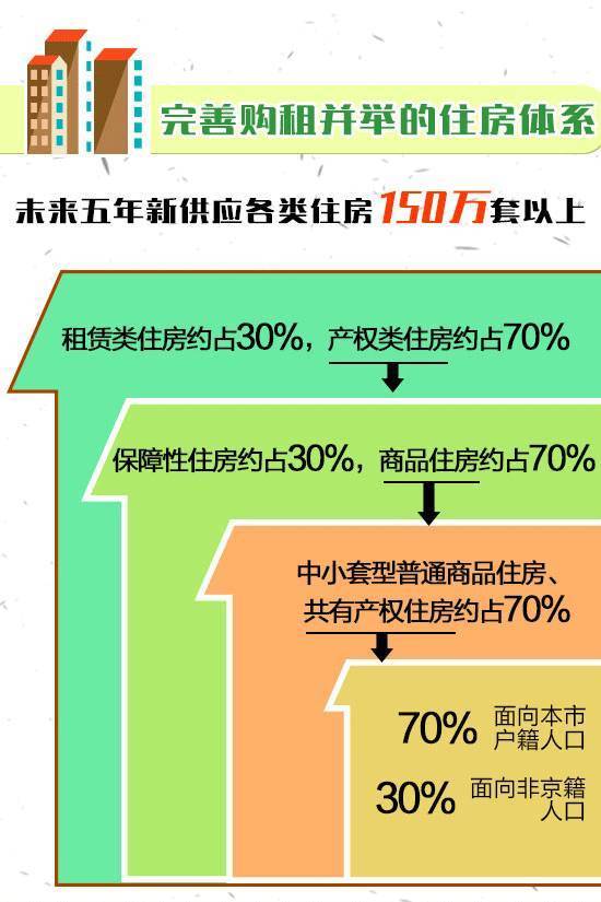 ＂新澳天天开奖资料大全1038期＂的：数据解释说明规划_精密版7.49