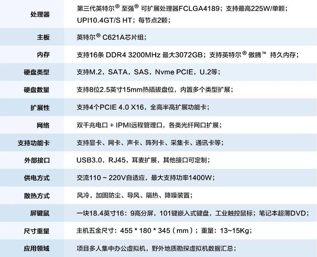 ＂新澳天天开奖资料大全最新100期＂的：专业解读操行解决_超级版8.30