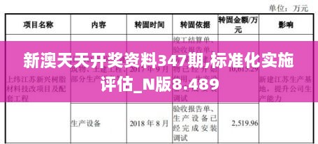 轻质建筑材料制造 第124页