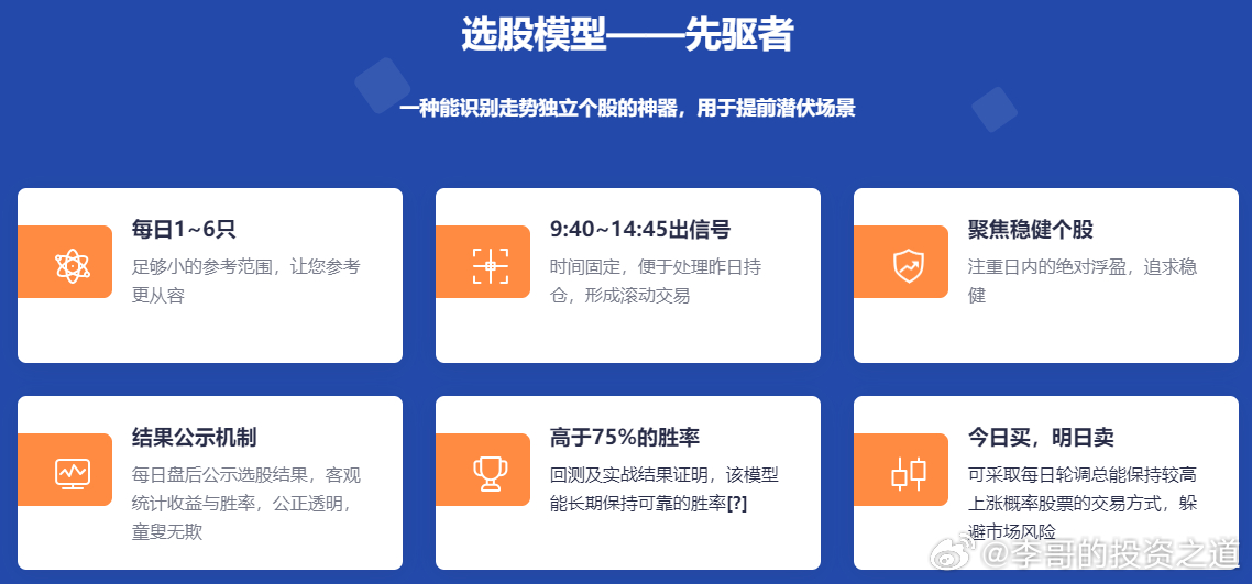 ＂新澳精准四肖期期中特优势＂的：数据驱动决策_冒险版1.64