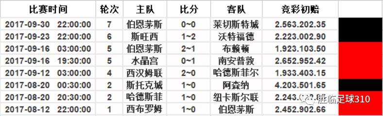 ＂新澳门今晚开什9点31＂的：实时异文说明法_极致版3.99