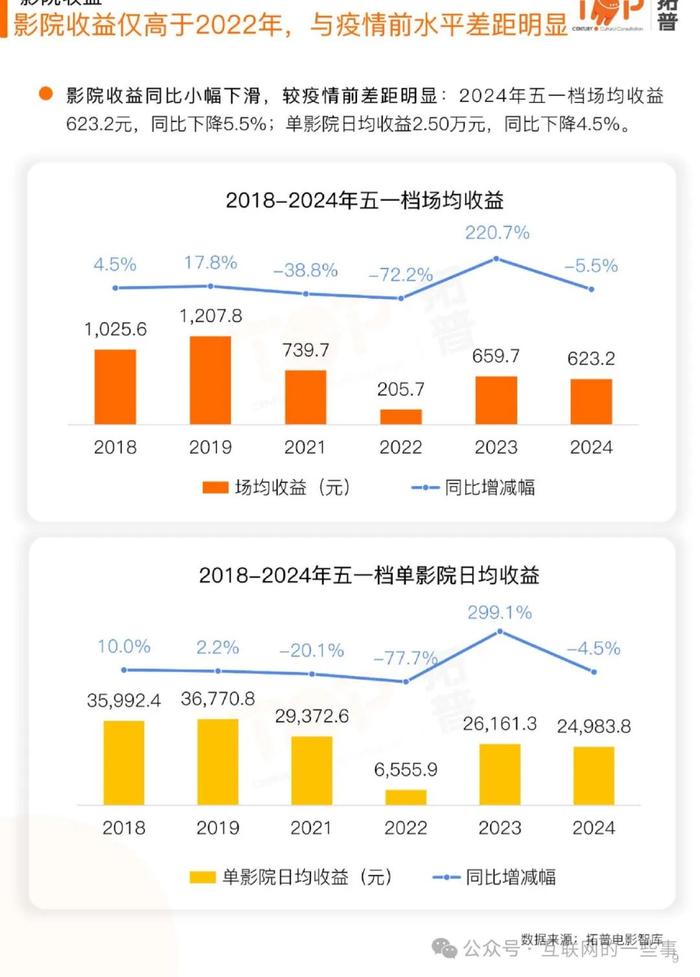 ＂新澳门今晚开奖结果+开奖直播＂的：深入登降数据利用_自由版9.52
