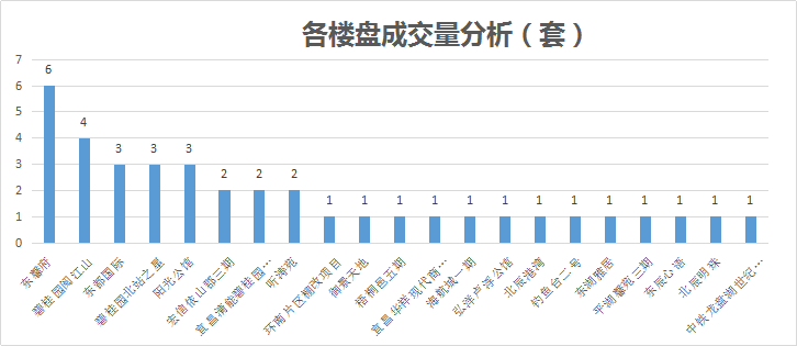 ＂新澳门六开奖结果今天＂的：数据详解说明_可靠版4.44