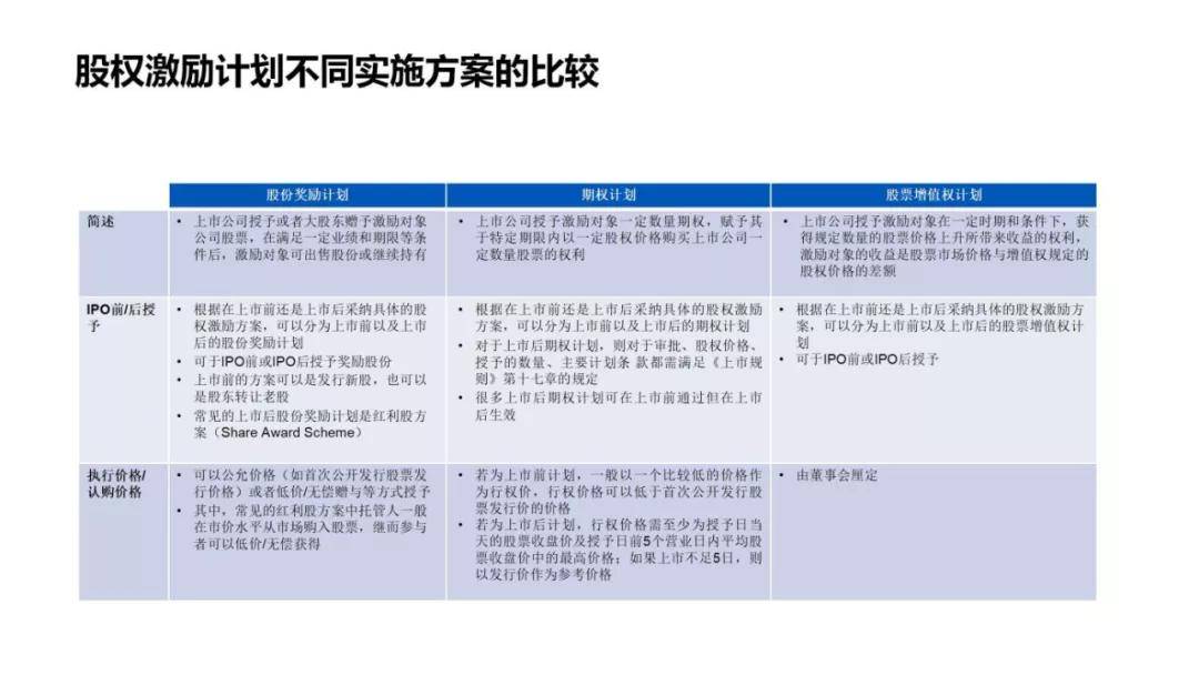＂澳门一码一特一中准选今晚＂的：稳健设计策略_互助版3.66