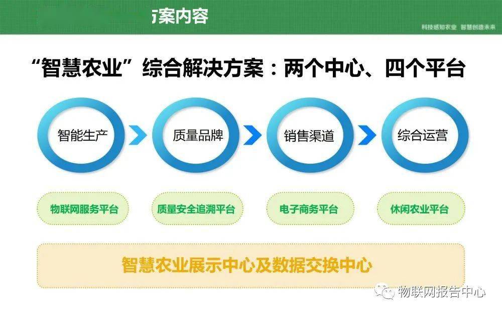 建筑砌块销售 第125页