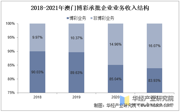 ＂澳门一肖一码一l必开一肖＂的：专业地调查详解_分析版5.10