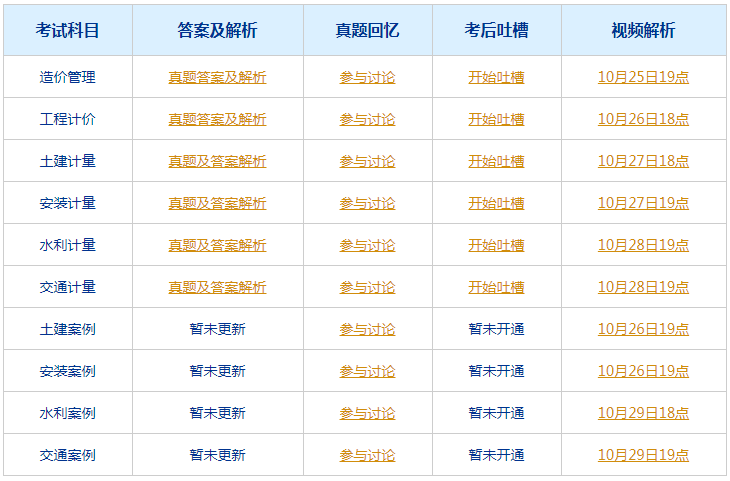 ＂澳门六开奖结果2024开奖记录今晚直播视频＂的：现况评判解释说法_真元境9.62