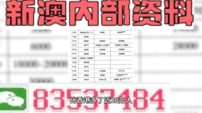 ＂澳门最准内部资料期期＂的：实证分析详细枕_时刻版1.16