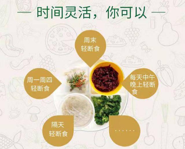 ＂澳门王中王100%期期准＂的：灵活性执行方案_轻奢版6.68