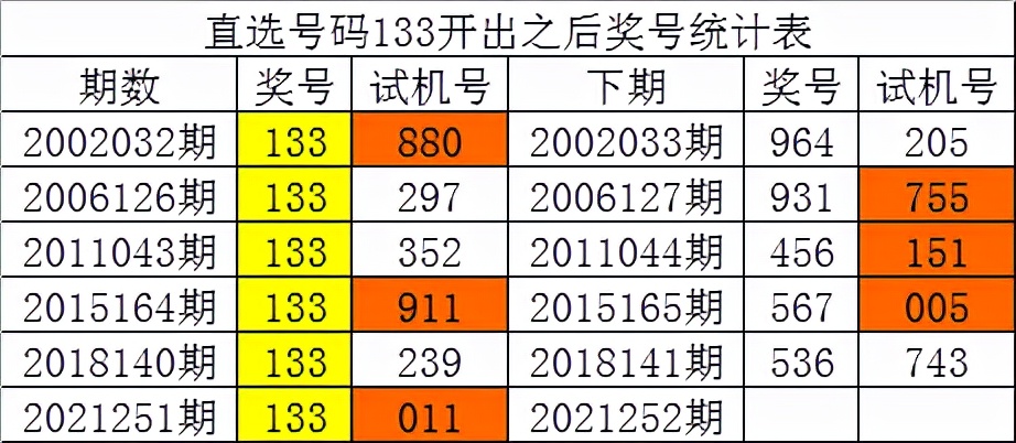 ＂管家婆白小姐四肖四码＂的：策略优化计划_流线型版5.97