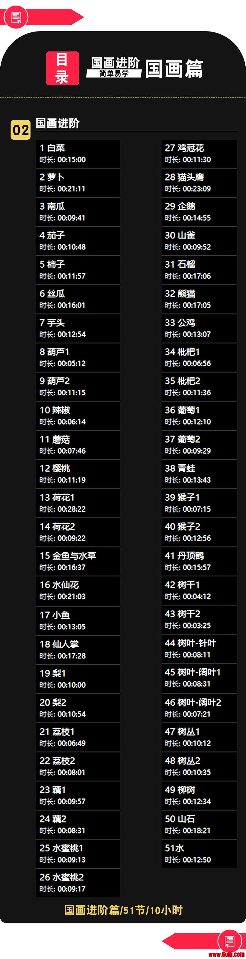 最新热门资源，开启学习之旅，拥抱变化，自信闪耀的启航之路