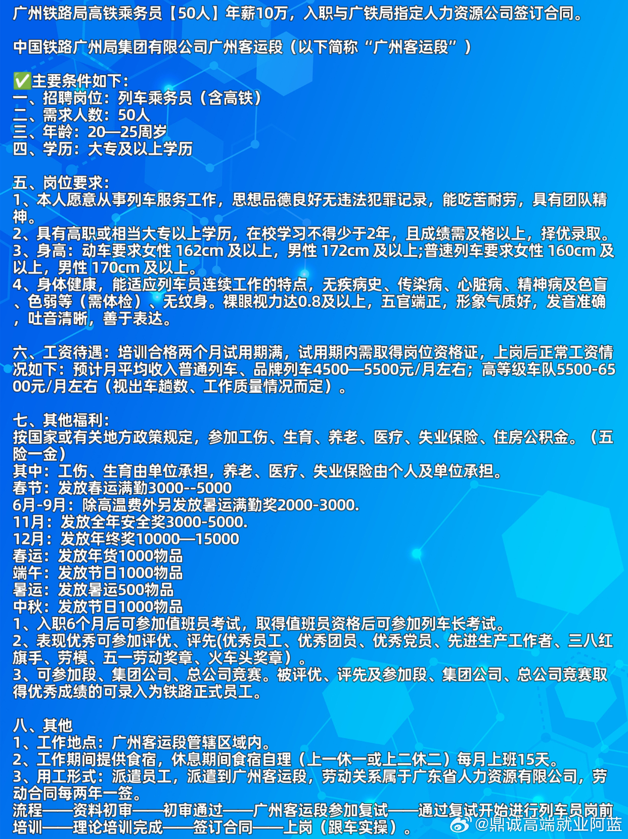 广州招聘信息更新，变化中的机遇，激发自信与成就感
