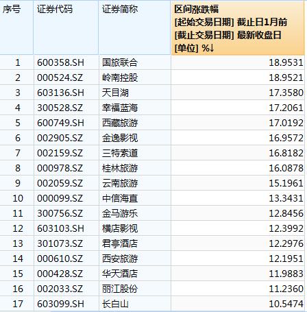 宋城股票,宋城股票，小巷深处的独特魅力