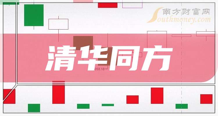 清华同方股票行情与探索自然美景的双重体验之旅