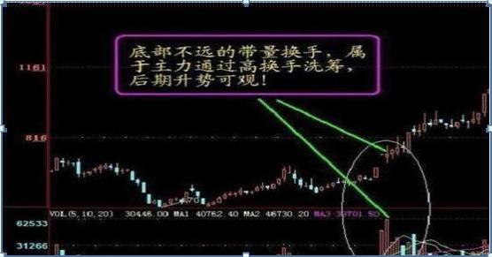 股票涨停可以买进去吗,股票涨停可以买进去吗？来小巷中的特色小店探秘吧！