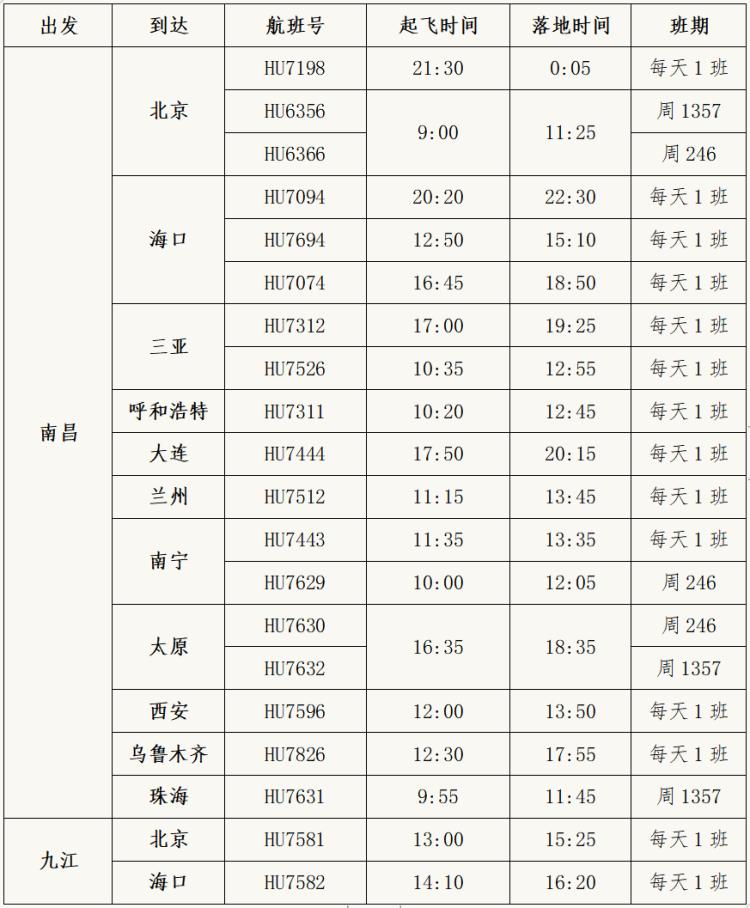 海航最新动态，乘风破浪，共舞成就梦想之旅