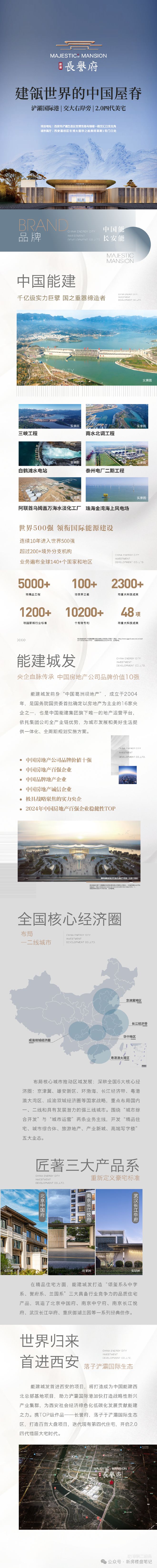 数字时代里程碑，最新网址发布汇总