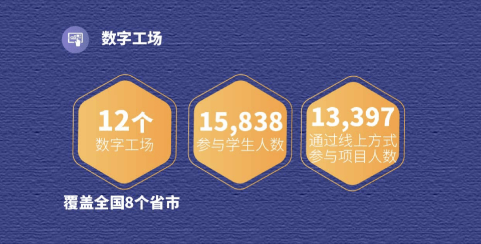 东软成功上市，持续发展的故事篇章