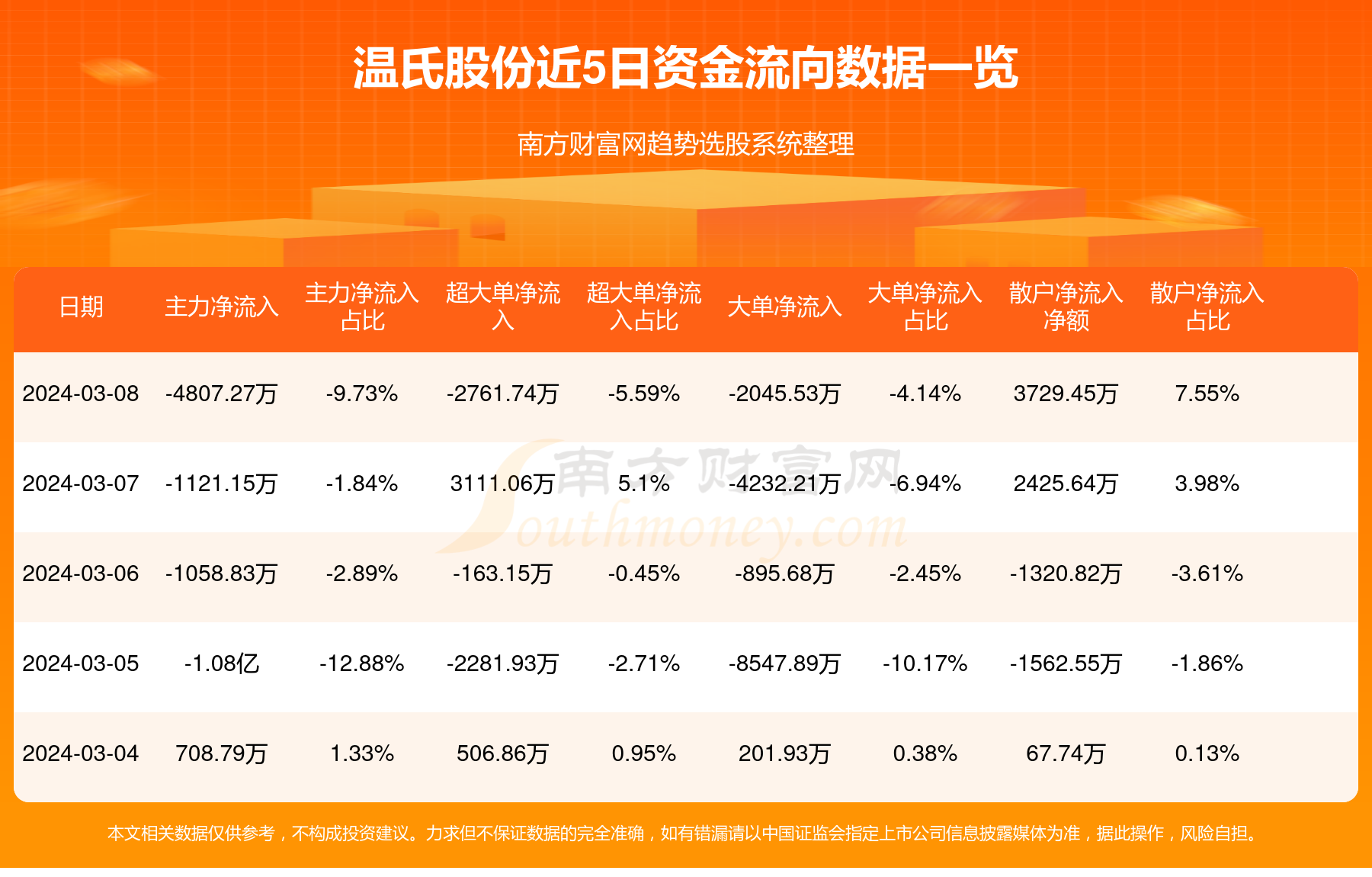 温氏集团股票行情深度解析与前景展望
