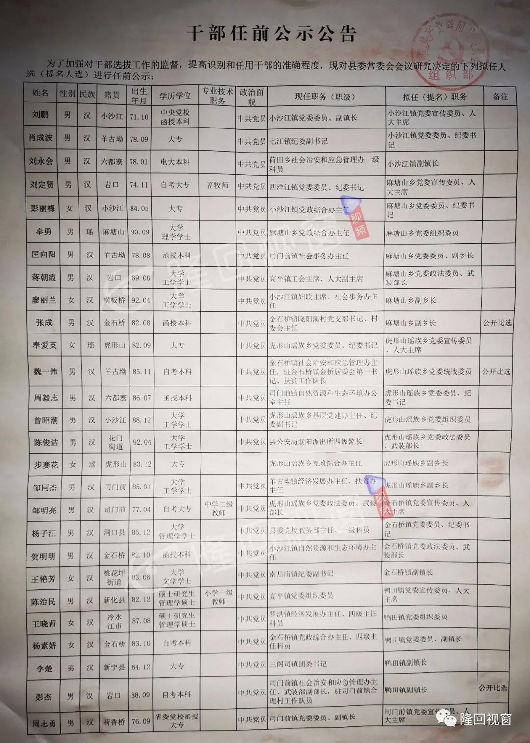 阳新干部最新公示消息发布