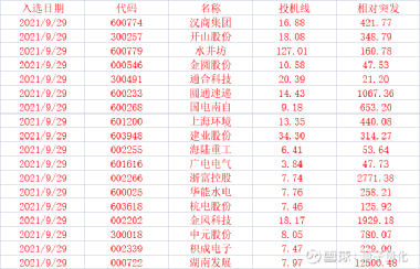 国电南自股票,国电南自股票的投资价值分析