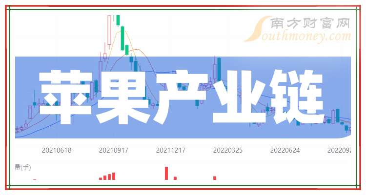 股票联创电子，投资指南与深度解析