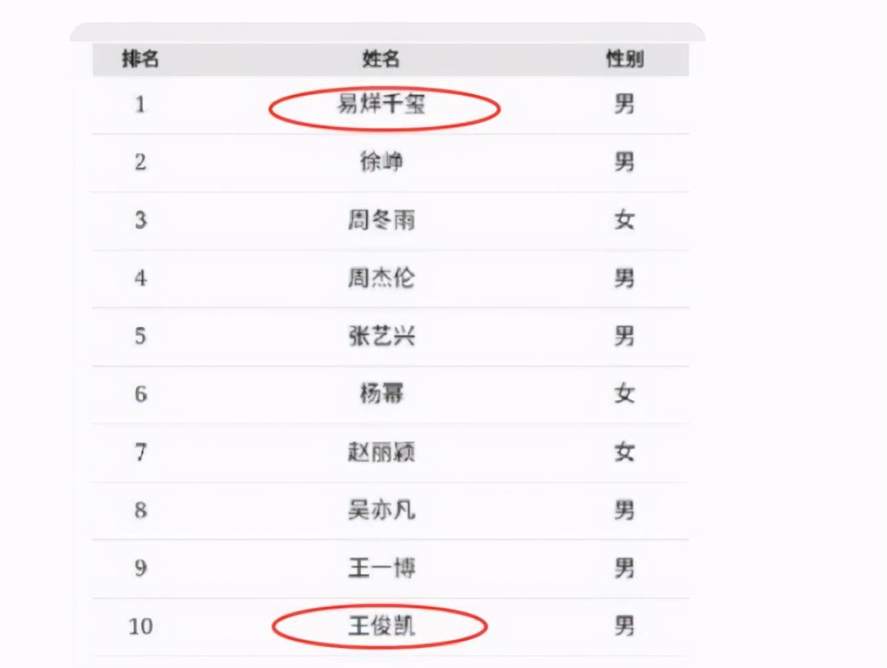 明星收入揭秘，光环背后的数字传奇