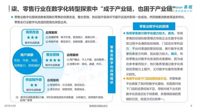 最新行业商机与自然美景的旅行交融，探寻内心平和之道