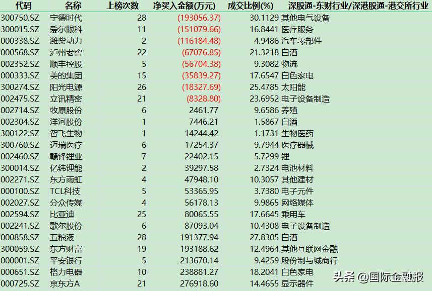 潍柴集团股票,潍柴集团股票，小巷深处的投资宝藏，探寻隐藏的财富巨头