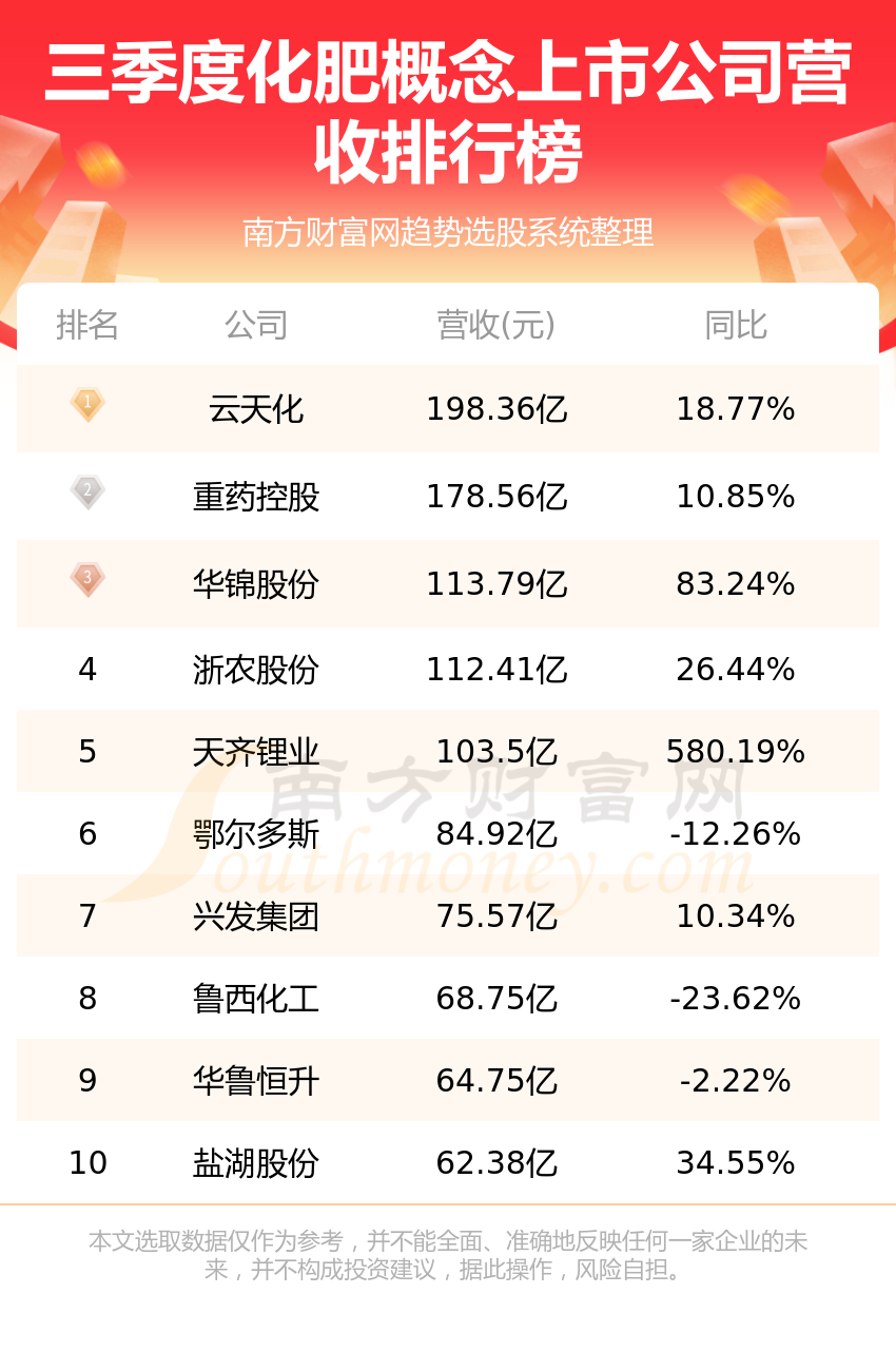 轻质建筑材料制造 第103页