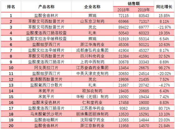 豪森 上市,豪森上市，学习、变化与自信的华丽舞台