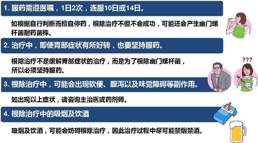 最新术前停药，重要性及实践指南解读