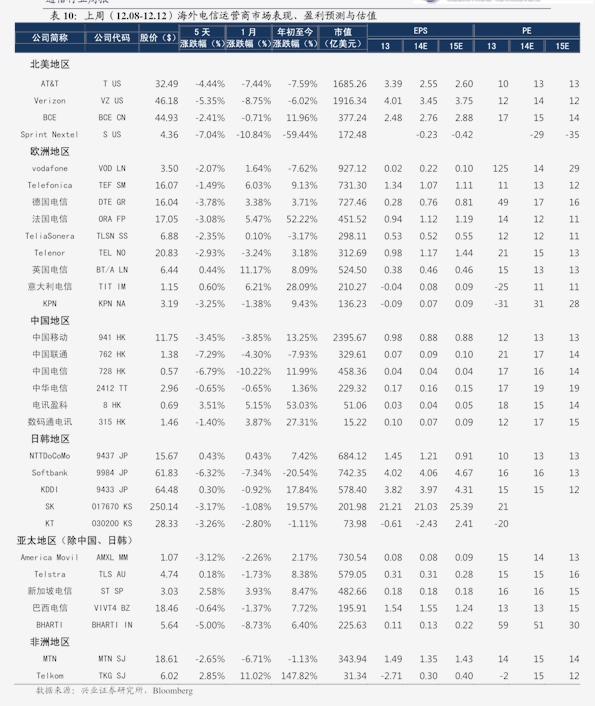电信宽带价格深度解析与观点阐述，最新价格表一览