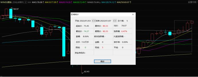 中石油股票今日行情，时代印记与市场的波动