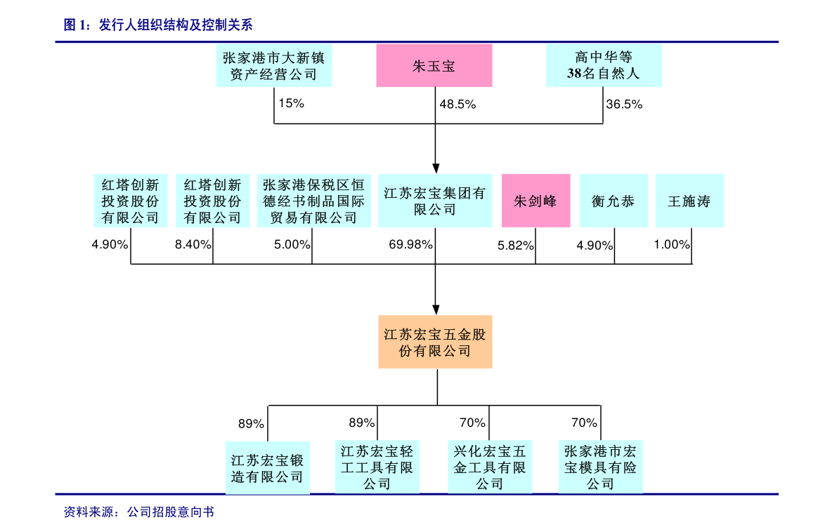 重磅消息揭秘，金辰机械即将上市，股票代码背后的故事揭晓！