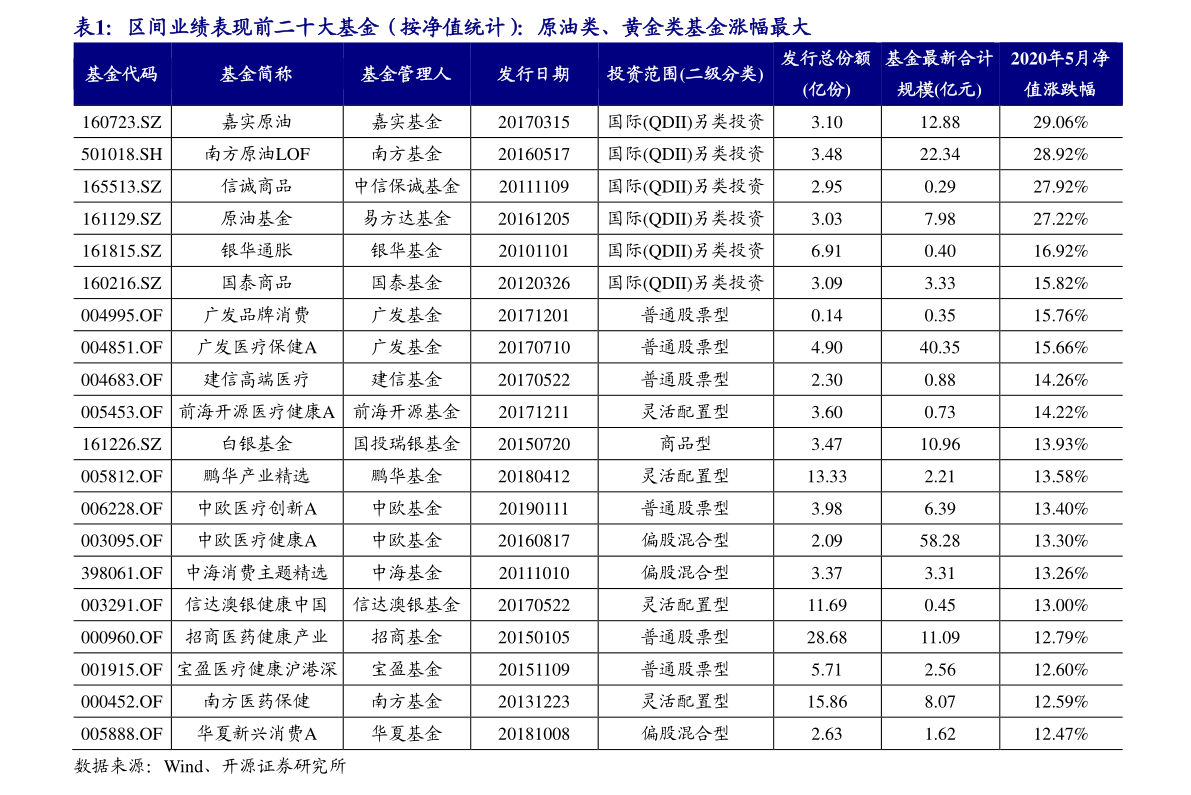 股票互动平台,股票互动平台——投资者交流的新天地